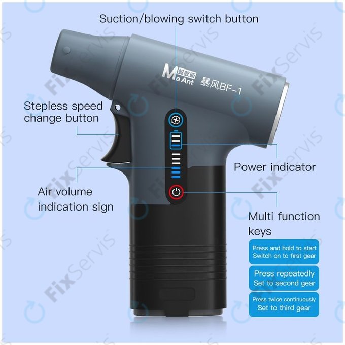 MaAnt BF-1 - Multifunkčný Turbínový Ventilátor na Okamžité Chladenie