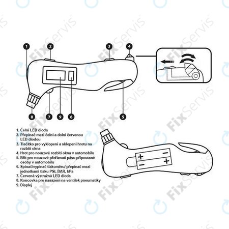 Extol Premium 8863050 Emergency - Merač Tlaku v Pneumatikách 5v1