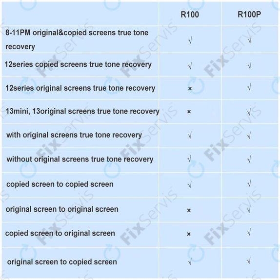 DLZ WIN - DL R100P True Tone Restore Programmer (iPhone 12 - 13-series)