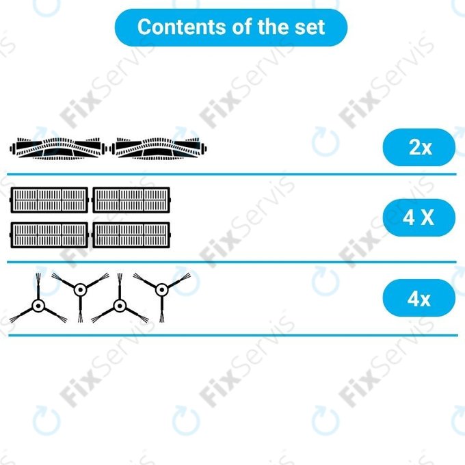 Sada náhradných dielov pre Xiaomi Dreame Bot L10 Pro, D9, D9 Pro, D9 Max, Trouver LDS (2x Hlavné kefy, 4x Filtre, 4x Bočné kefy)