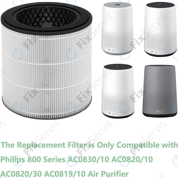 Philips 800-series, AC0830/10, AC0820/10, AC0820/30, AC0819/10 - HEPA filter 3v1 (Aktívny uhlík)