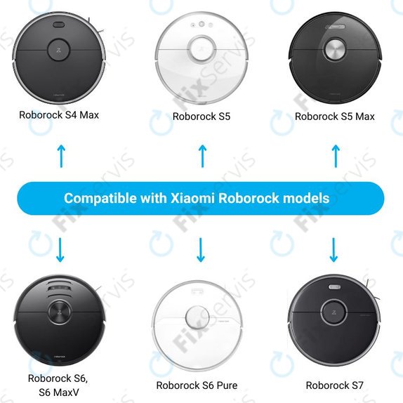 Xiaomi Roborock S4 Max, S5, S5 Max, S6, S6 MaxV, S6 Pure, S7, Mijia 1S - Lasérový Senzor Vzdialenosti