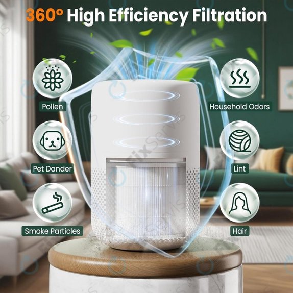 Levoit Core Mini - HEPA filter 3v1 (Aktívny uhlík) (2ks)