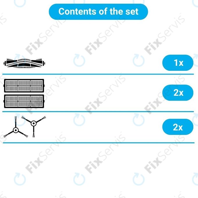 Sada náhradných dielov pre Xiaomi Mi Robot Vacuum Mop (Mijia 1C), 2 (Mijia 2C) 2 Pro+ (Mijia 1T) (1x Hlavná kefa, 2x Filter, 2x Bočná kefa)