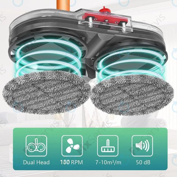 Dyson V-series, Outsize - Elektrická Mopovacia Hlavica s Nádržkou