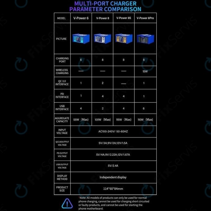 Mechanic V-Power 8 Pro - USB Servisná Nabíjacia Stanica s USB-C, USB 3.0