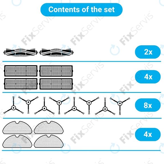 Sada náhradných dielov pre Tesla IQ400, IQ400 Plus, Sencor 6485BK (2x Hlavná kefa, 4x Filter, 8x Bočná kefa, 4x Mopovacia utierka, 4x Prachové vrecko)
