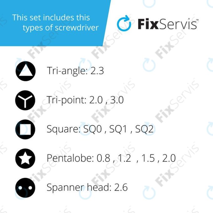 Jakemy JM-8166 - Sada Servisného Náradia pre Servis Elektroniky 61v1