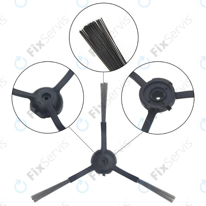 Roidmi EVE Plus - Rozšírená Sada