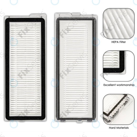 Prachový filter, 2 ks pre Xiaomi Roborock QV 35A, QV 35S