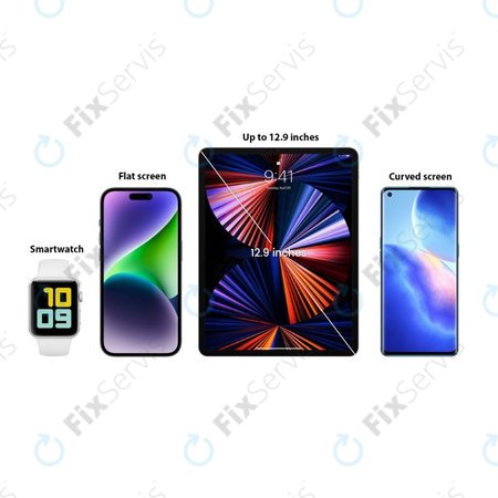 Refox FM40 - Stroj na Laminovanie LCD Displejov 3v1