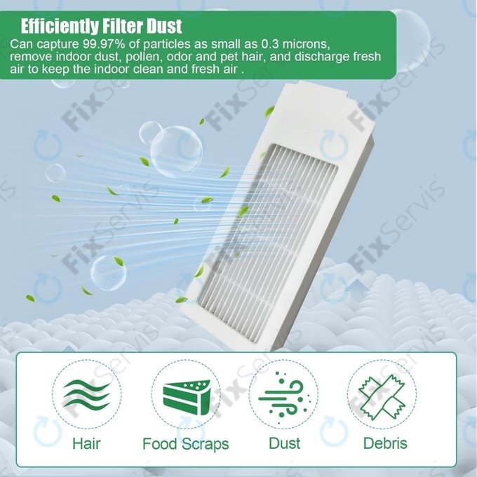 HEPA filter, 2 ks pre Ecovacs Deebot N20, N20 Plus, N20 Pro Plus
