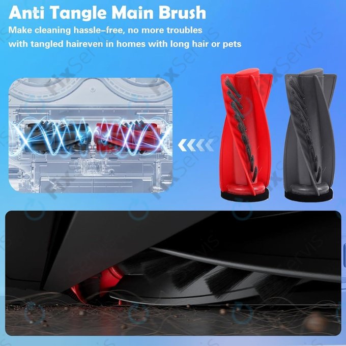 Xiaomi Roborock G20s Ultra, Saros 10R - Rozšírená sada