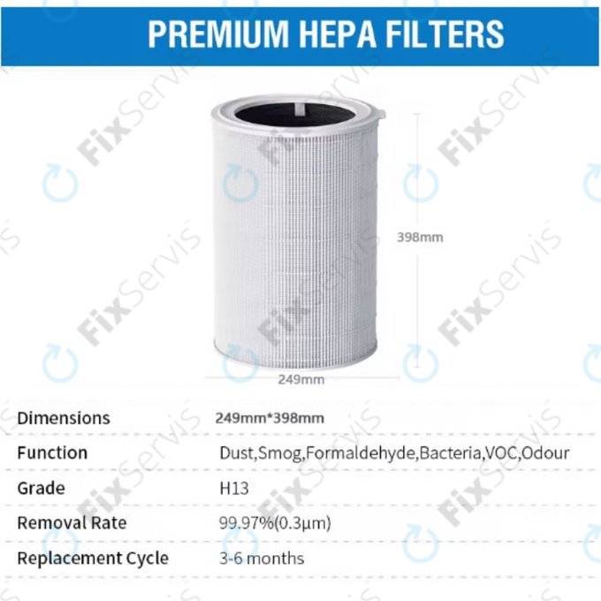Xiaomi Mi Air Purifier Elite Y-600 - HEPA filter (Aktívny uhlík)