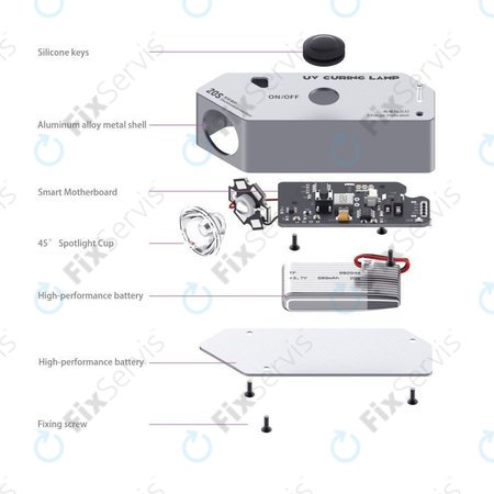 2UUL - UV Vytvrdzovacia Lampa (Vysoká Kapacita)