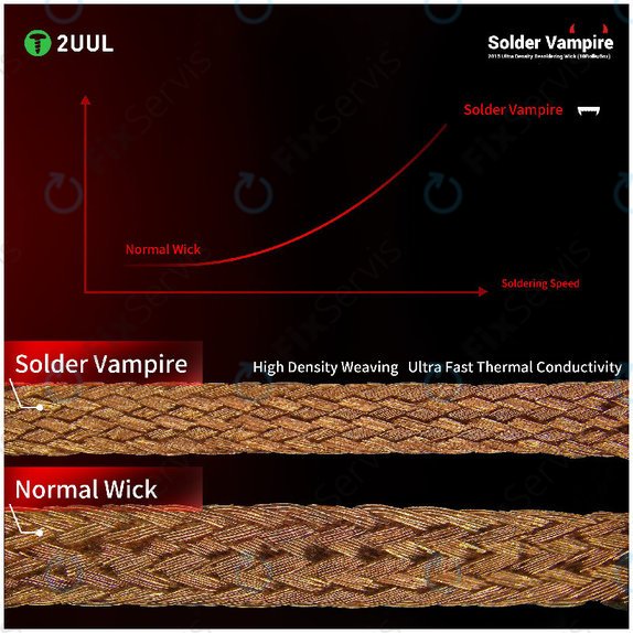 Odsávací knôt Solder Vampire, samostatné balenie, 2UUL DW16, 10ks/balenie