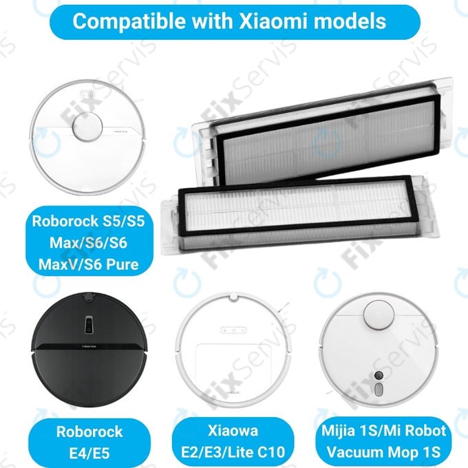 Xiaomi Roborock S5, S5 Max, S6, S6 MaxV, S6 Pure, E4, E5, Mijia 1S, Mi Robot Vacuum Mop 1S, Xiaowa E2, E3, Lite C10 - Prachový Filter (2ks)