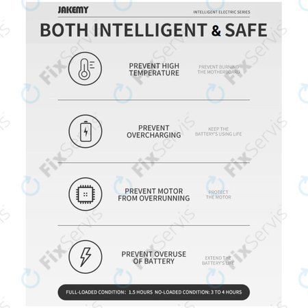 Jakemy JM-Y06 - Inteligentný Precízny Elektrický Skrutkovač 16v1
