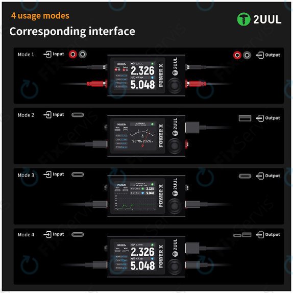 USB merač napätia a prúdu (multimeter), 2UUL PW11
