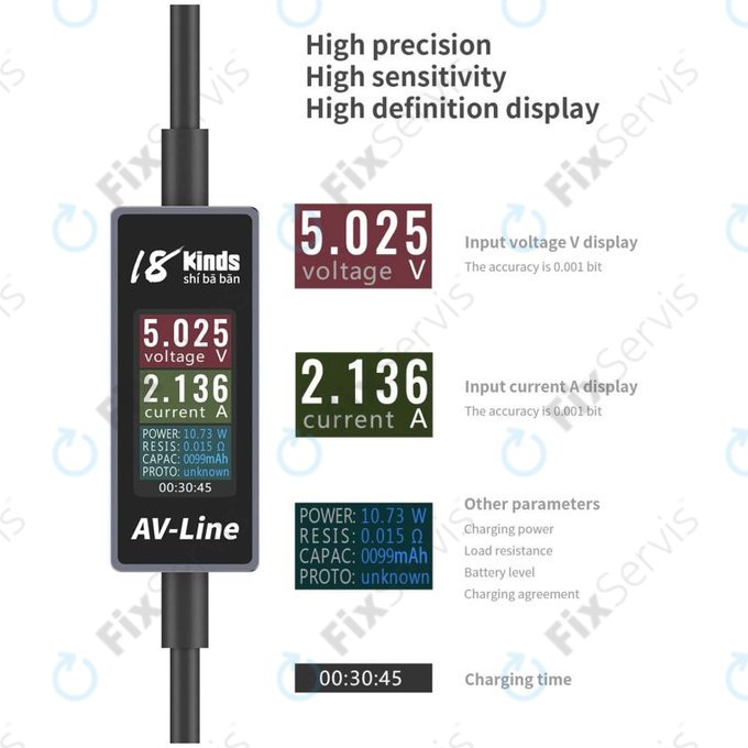 AV-Line - Smart Detekčný Nabíjací Kábel (Lightning - USB-A)