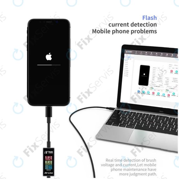 AV-Line - Smart Detekčný Nabíjací Kábel (USB-C - USB-C)