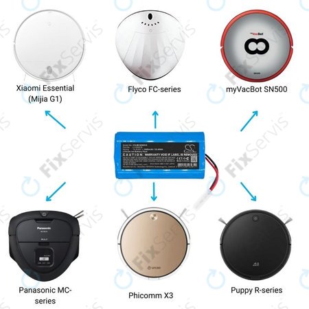 Xiaomi Essential (Mijia G1), Flyco FC-series, myVacBot SN500, Panasonic MC-series, Phicomm X3, Puppy R-series - Batéria Li-026418 Li-Ion 14.8V 2600mAh HQ