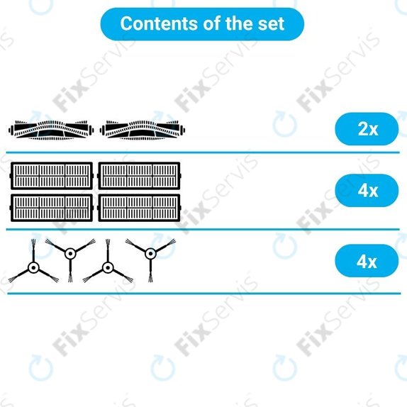 Sada náhradných dielov pre Xiaomi Roborock S5 Max, S6, S6 MaxV, S6 Pure, Xiaowa E3 (2x Hlavná kefa, 4x Filter, 4x Bočná kefa - Biela)