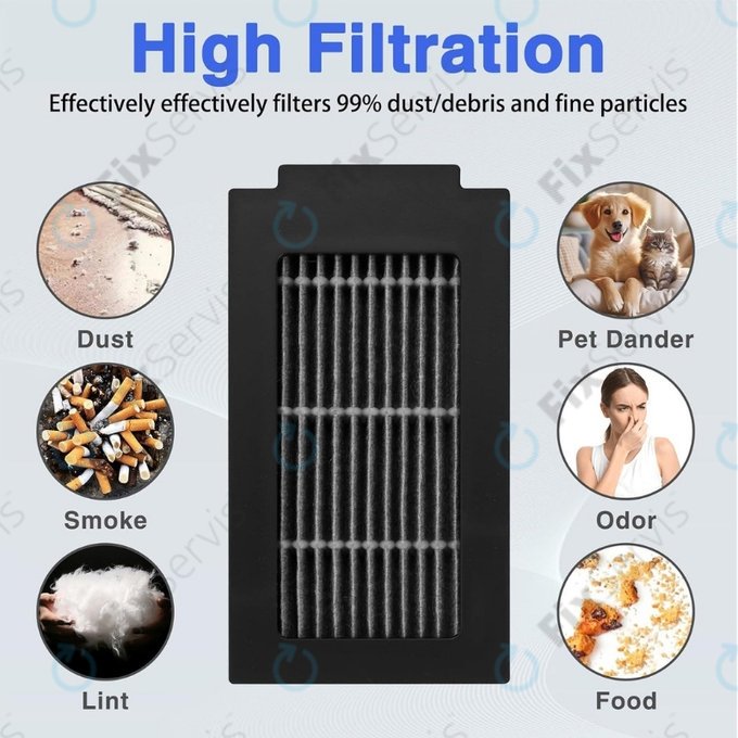 HEPA filter, 2 ks pre Ecovacs Deebot T50 Omni, T50 Pro Omni, T50 Max, T50 Max Pro Omni