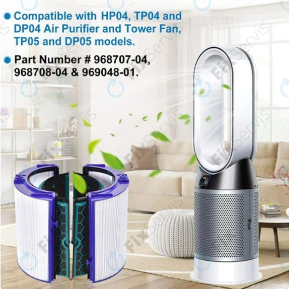 Dyson Pure Hot+Cool, Pure Cool - Set filtrov (HEPA + Aktívny uhlík)