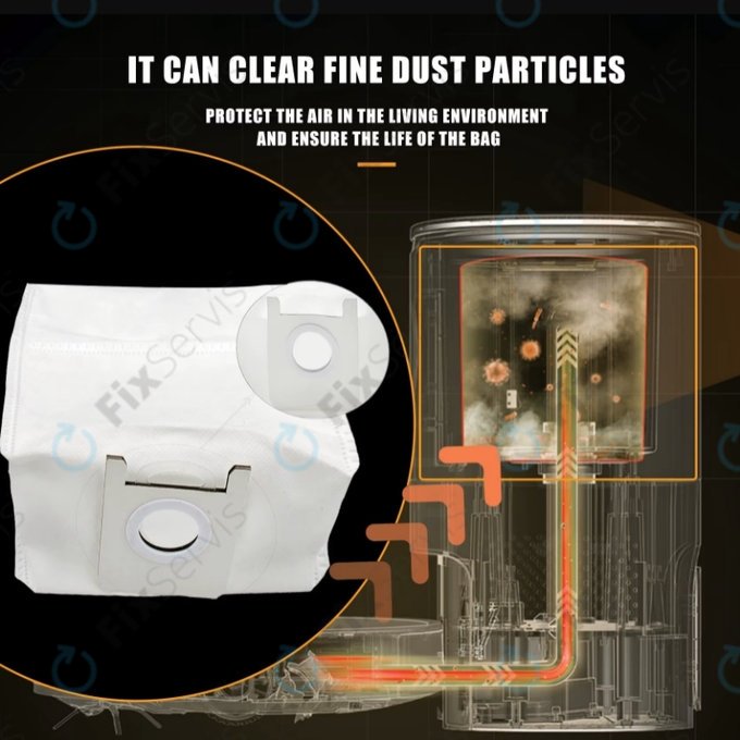 Roidmi EVE Plus - Vrecko do Vysávača