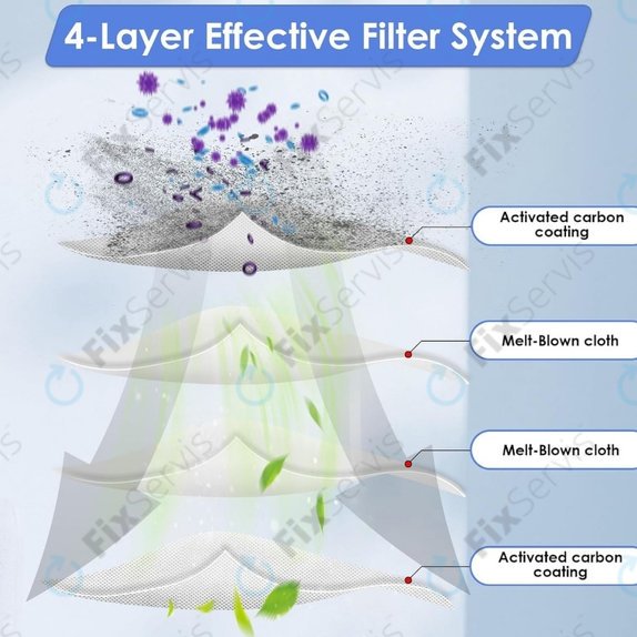 HEPA filter, 2 ks pre Xiaomi Roborock Saros 10