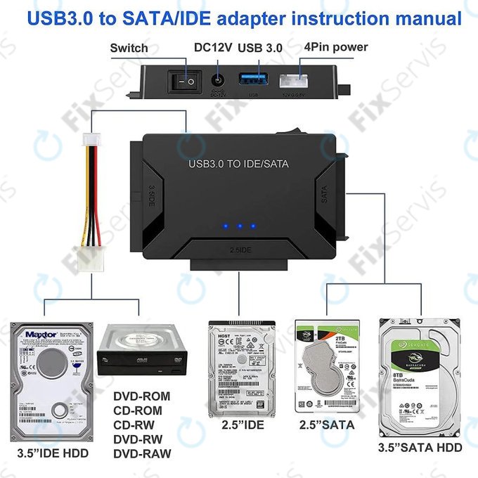 USB 3.0 na SATA / IDE adaptér pre 2,5" a 3,5" HDD/SSD a optické mechaniky