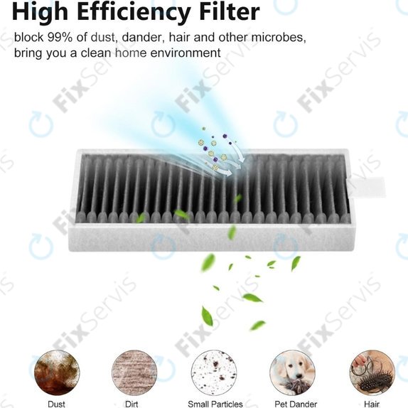 Ecovacs X11, X11 Omni, X11 Pro, X11 Pro Omni  - Prachový filter