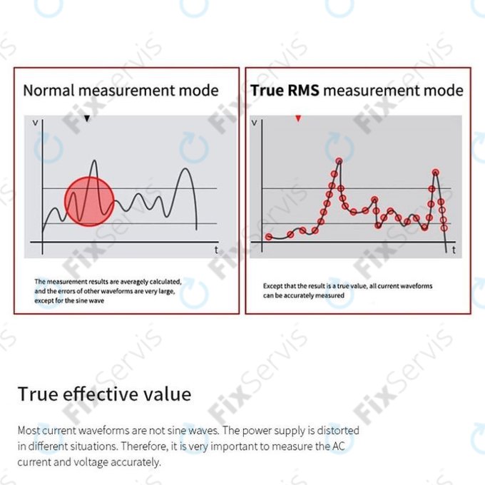 Sunshine DT-21N - Dotykový Multimeter