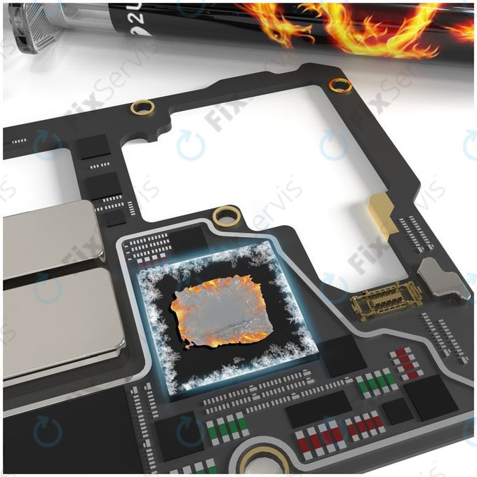 2UUL Hot Dragon - Chladiaca Pasta na Opravy Čipov (2ks)