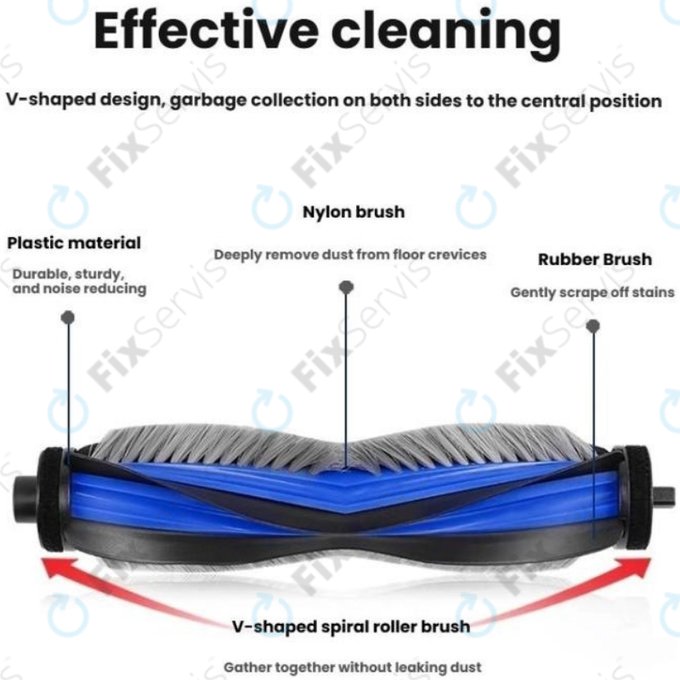 Ecovacs Deebot T50 Omni, T50 Pro Omni, T50 Max, T50 Max Pro Omni, T80 Omni - Hlavná kefa