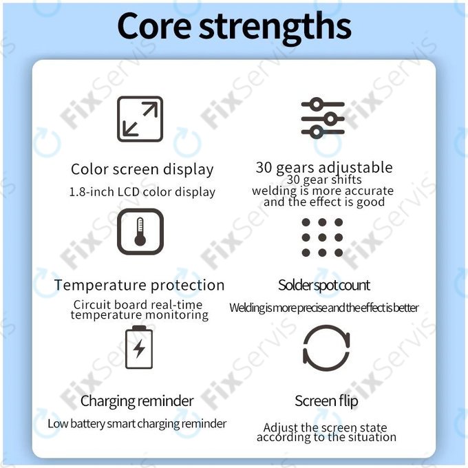 Docreate SW - Prenosná Bodová Zváračka Batérií s Displejom (5000mAh)