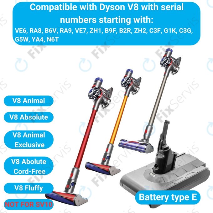Dyson V8 - Batéria 215681, PM8-US-HFB1497A Li-Ion 21.6V 2800mAh HQ