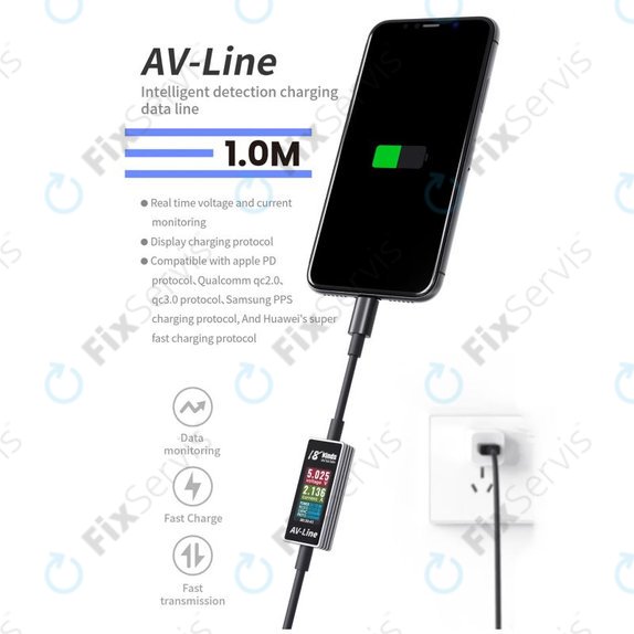 AV-Line - Smart Detekčný Nabíjací Kábel (USB-C - USB-C)