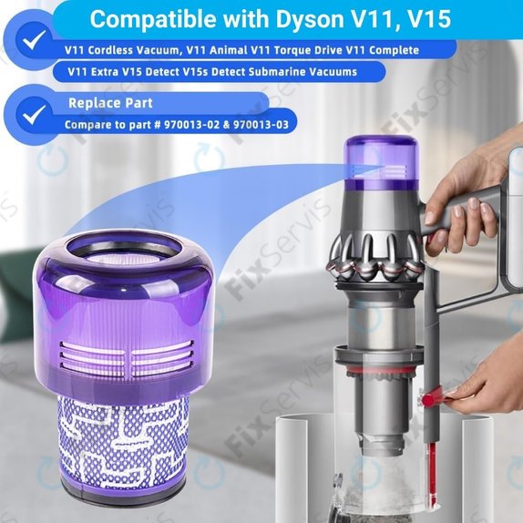 Prachový filter, 2 ks pre Dyson V11, V15