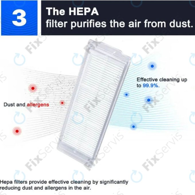 Kompletný set pre Xiaomi Mi Robot Vacuum Mop 2 Pro, 2 Lite