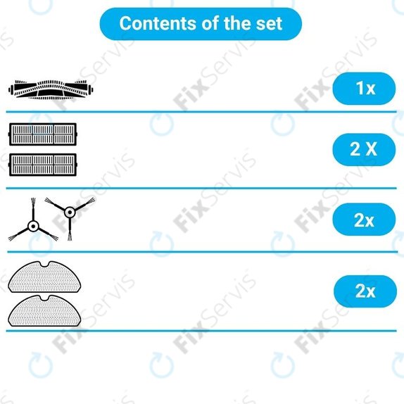 Sada náhradných dielov pre Xiaomi Dreame Bot L10 Pro, D9, D9 Pro, D9 Max, Trouver LDS (1x Hlavná kefa, 2x Filtre, 2x Bočné kefy, 2x Mopovacie utierky)