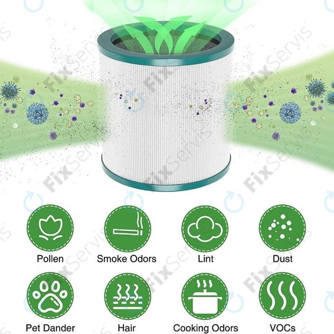 Dyson Purifier Cool-series, Pure Cool-series - HEPA filter (Aktívny uhlík)