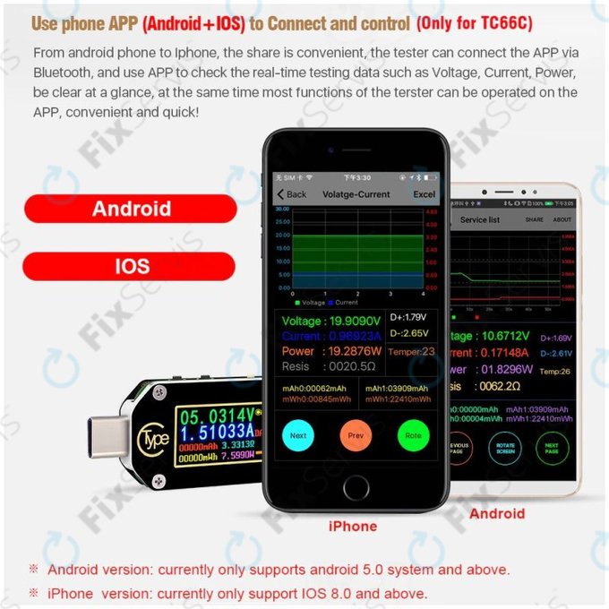 Joy-it JT-TC66C - Multifunkčný Multimeter (USB-C)