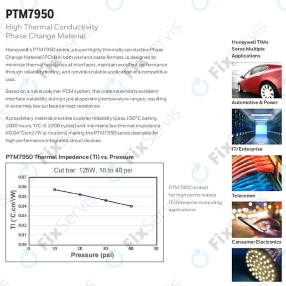 Teplovodivá podložka Honeywell PTM7950, 8,5 W/mK, 80 × 160 × 0,2mm