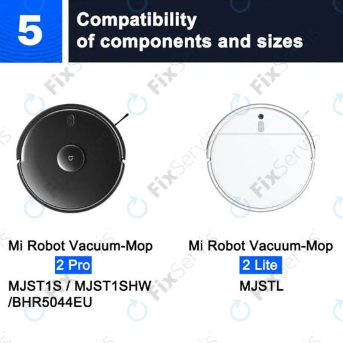 Kompletný set pre Xiaomi Mi Robot Vacuum Mop 2 Pro, 2 Lite