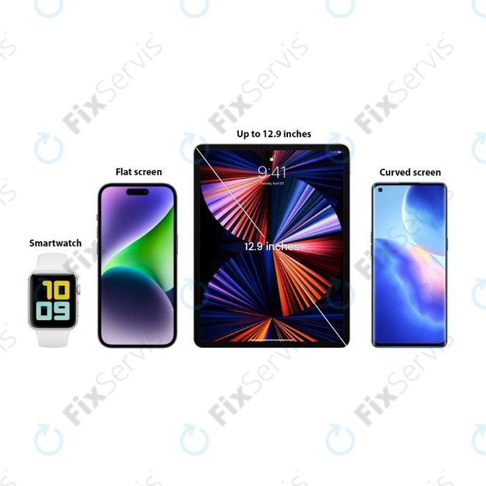 Refox FM40 - Stroj na Laminovanie LCD Displejov 3v1