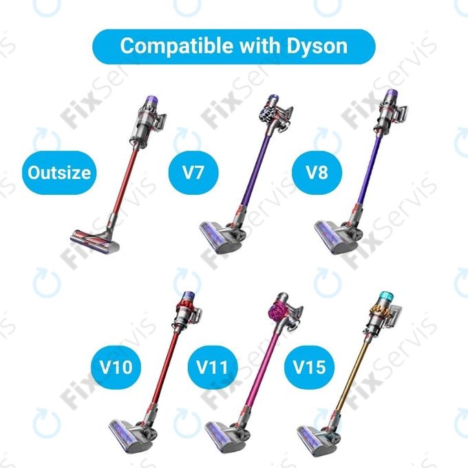 Dyson V-series, Outsize - Podlahová Hubica (2x Valček)