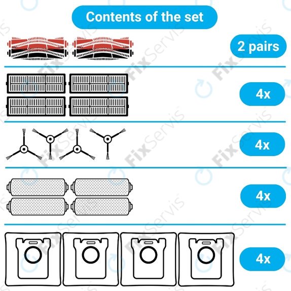 Sada náhradných dielov pre Mova Z60 Ultra Roller (2 páry Hlavných kief, 4x Filter, 4x Bočná kefa, 4x Mopovacia utierka, 4x Prachové vrecko)
