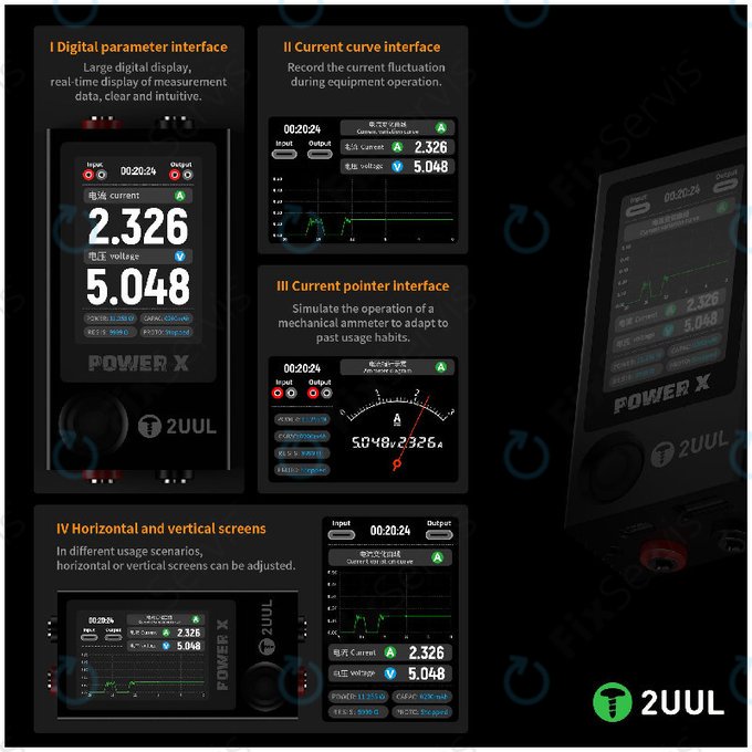 USB merač napätia a prúdu (multimeter), 2UUL PW11